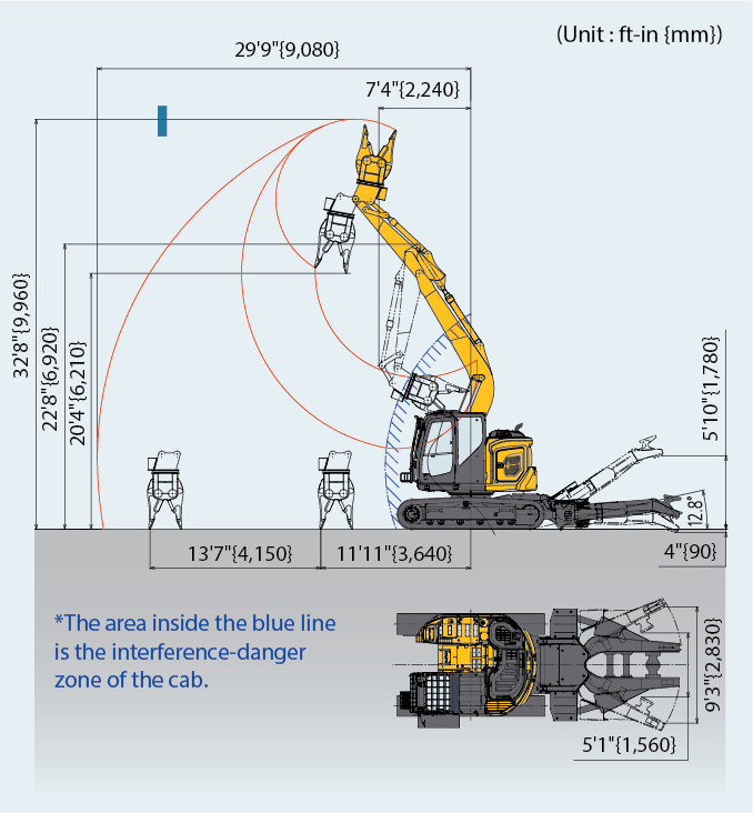 SK140SRD 7 Car Demo Working Range Diagram